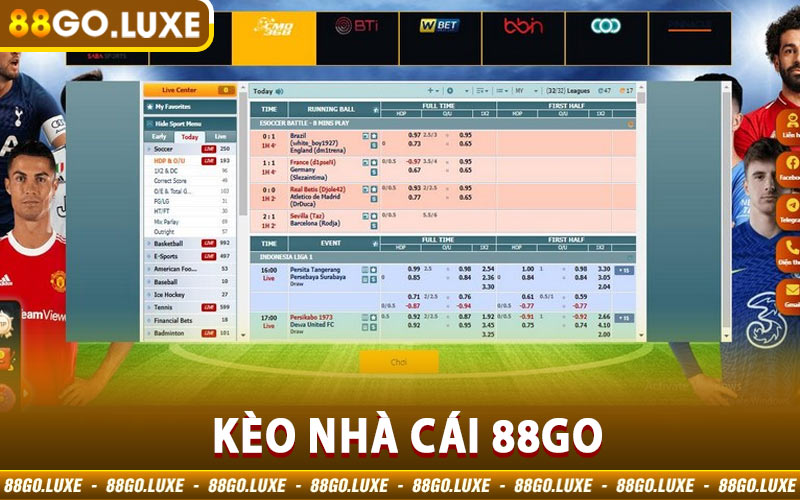 Kèo Nhà Cái 88GO